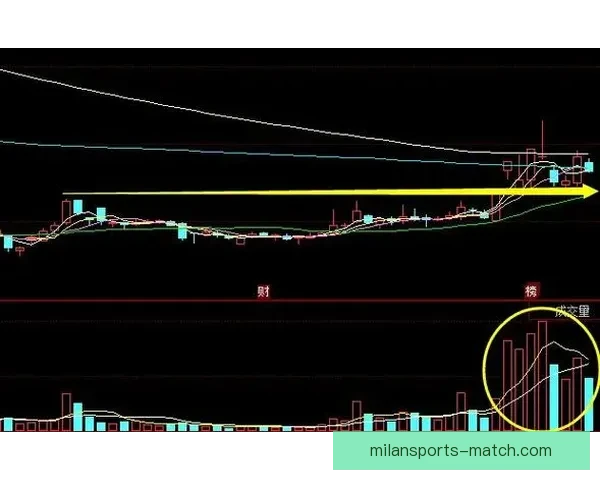 世界杯精彩赛果预测与热门盘口分析全指南