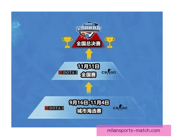 世界杯竞猜游戏入口全新开启精彩赛事实时投注赢取丰厚奖励