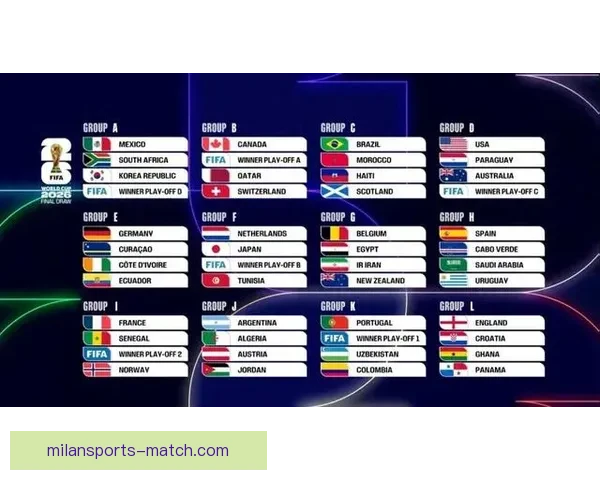 美加墨世界杯精彩竞猜平台权威信息与赛事分析指南