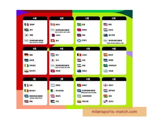 世界杯竞猜胜负网站推荐与投注技巧全面解析平台助你把握赛事赢机