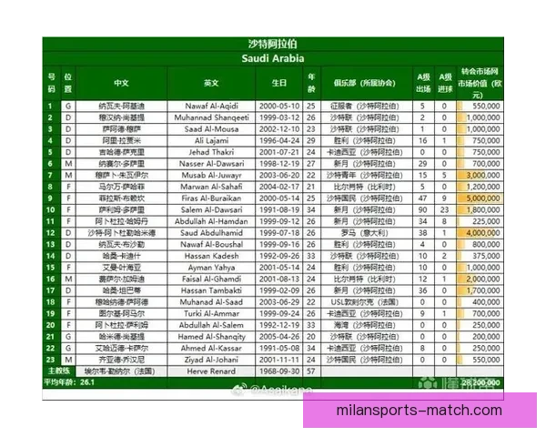 美加墨世界杯精彩竞猜平台官方入口全面解析与玩法指南