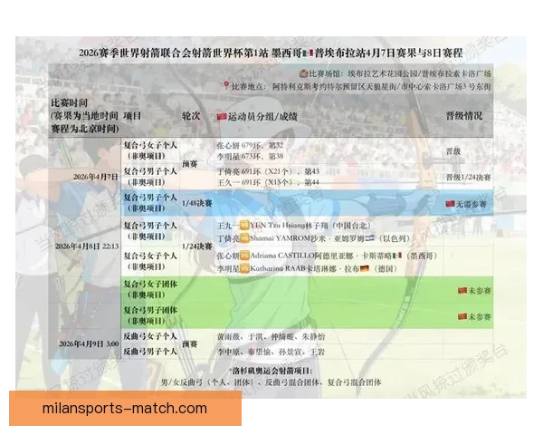 世界杯精彩赛事实时比分竞猜平台助你精准预测赛果与动态数据