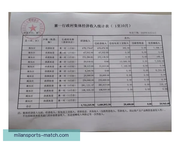 深度解析体育竞猜赔率变化规律与投注心理及实战策略进阶指南