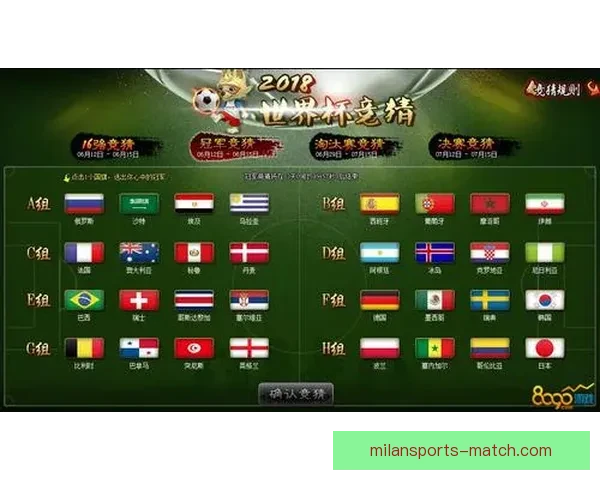 世界杯竞猜游戏全新玩法规则详解与赢取奖励指南